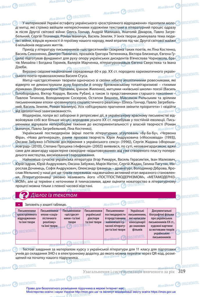 Підручники Українська література 11 клас сторінка 319