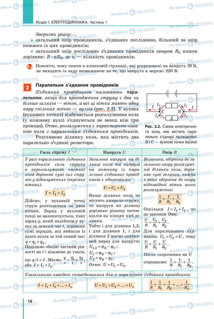 Учебники Физика 11 класс страница 10