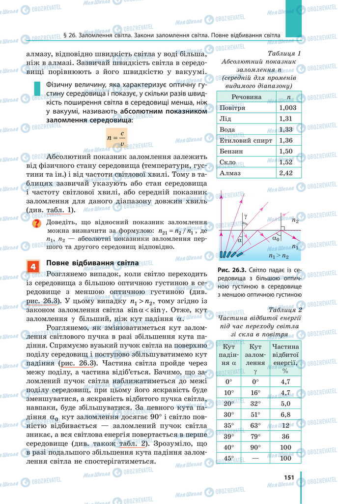 Підручники Фізика 11 клас сторінка 151