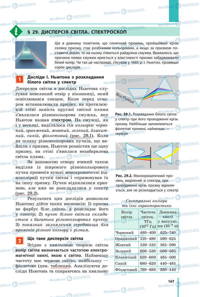 Учебники Физика 11 класс страница  167