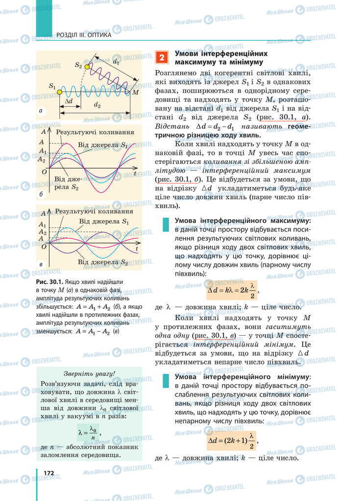 Підручники Фізика 11 клас сторінка 171