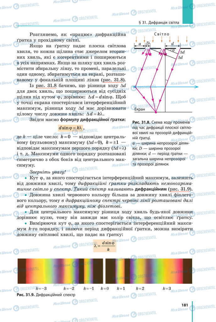 Підручники Фізика 11 клас сторінка 181
