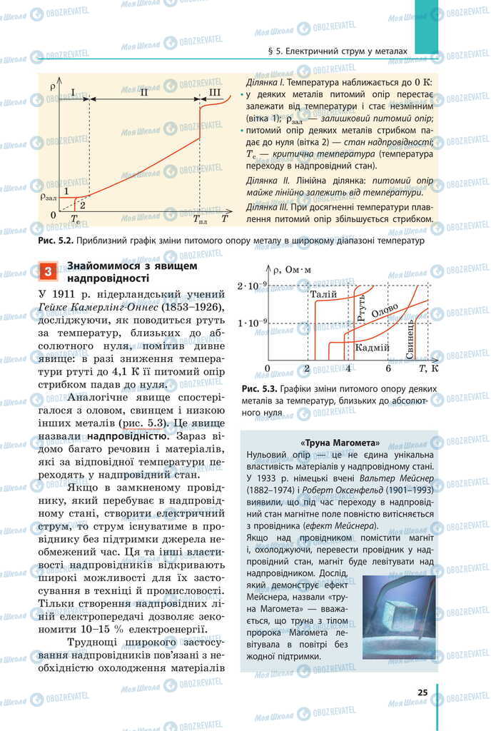 Учебники Физика 11 класс страница 25