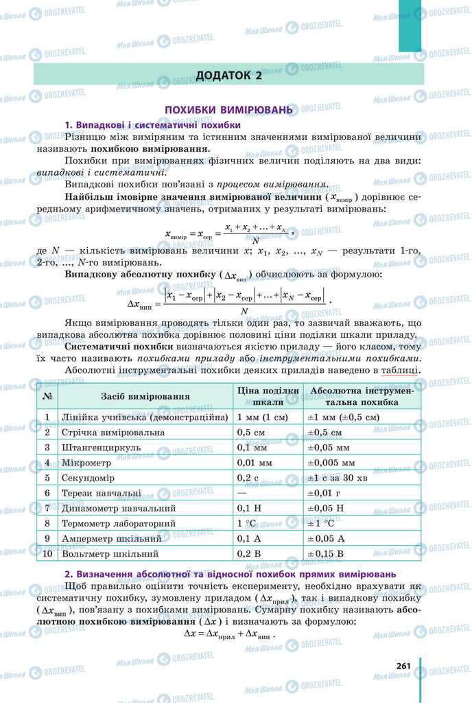 Підручники Фізика 11 клас сторінка 261