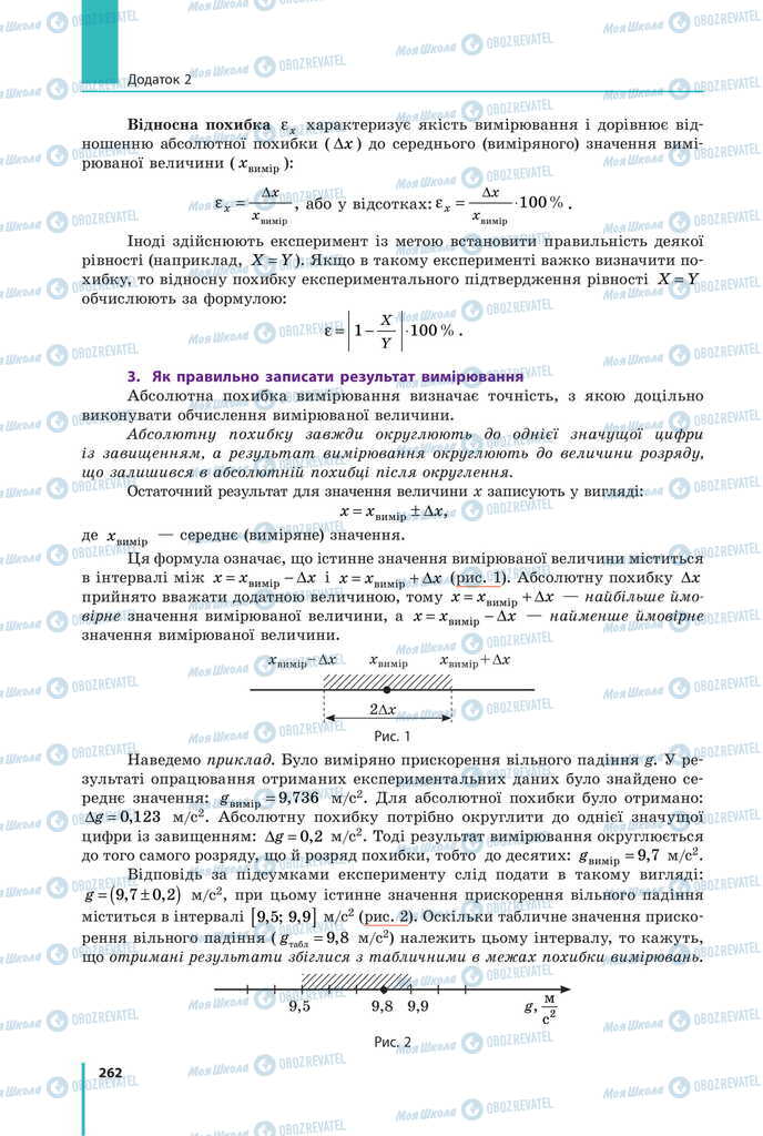 Підручники Фізика 11 клас сторінка 262