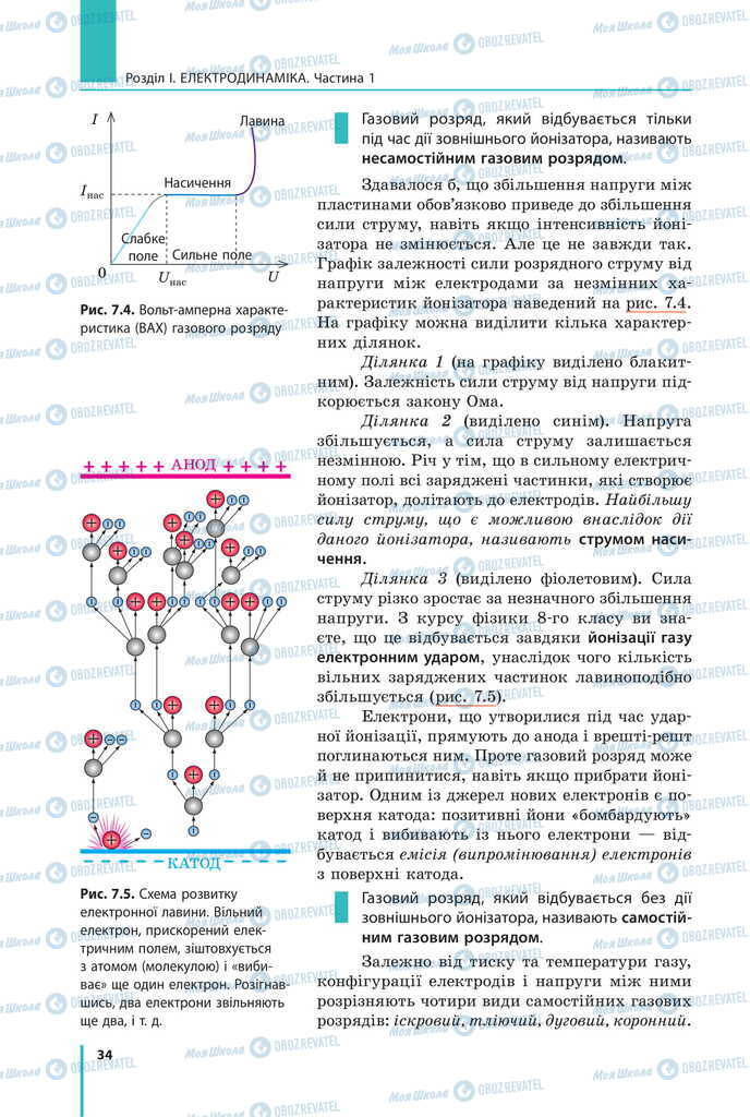 Підручники Фізика 11 клас сторінка 34