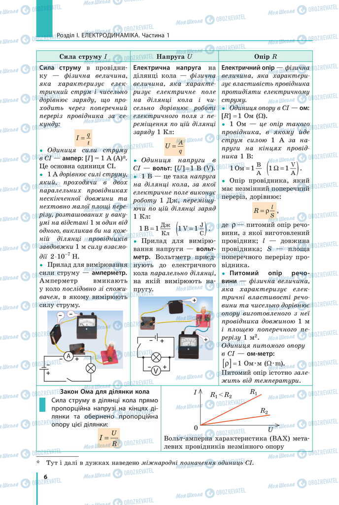 Підручники Фізика 11 клас сторінка 6