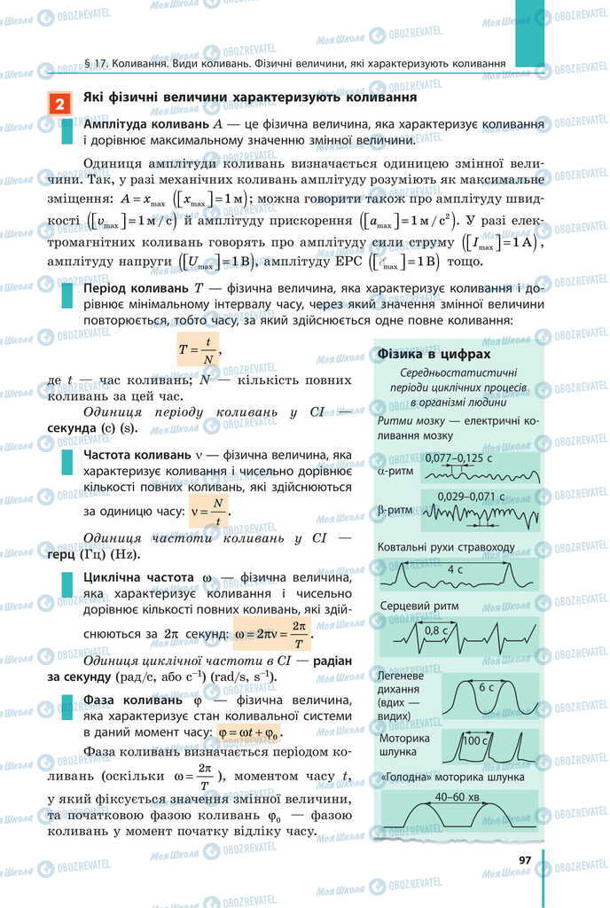 Підручники Фізика 11 клас сторінка 97