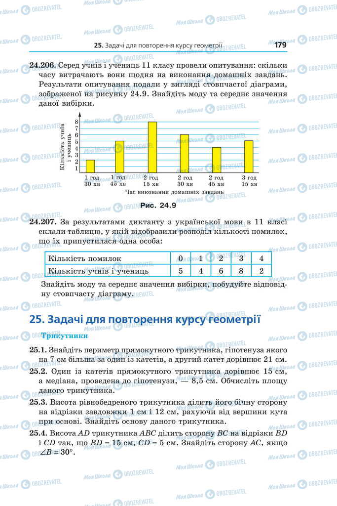 Підручники Математика 11 клас сторінка 179