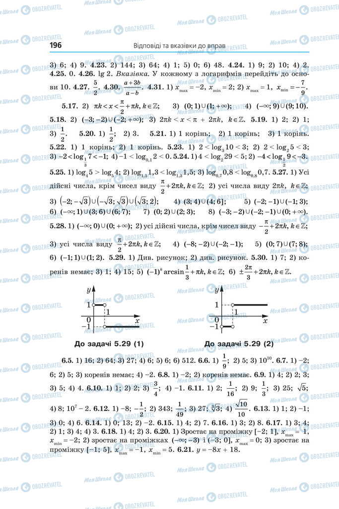 Учебники Математика 11 класс страница 196