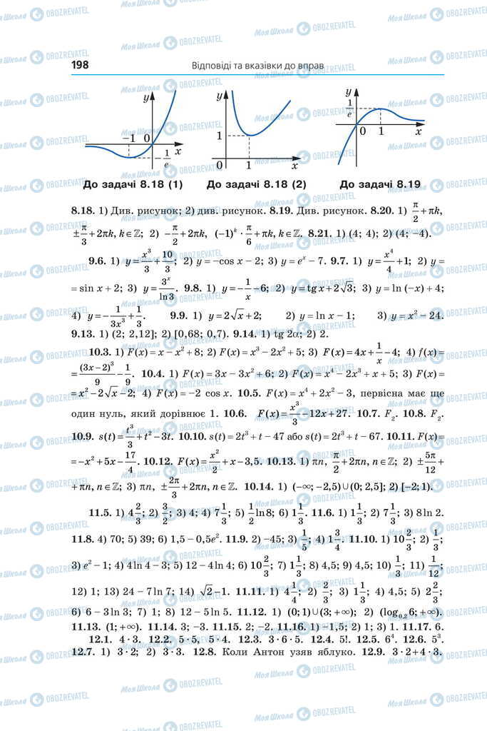Підручники Математика 11 клас сторінка 198