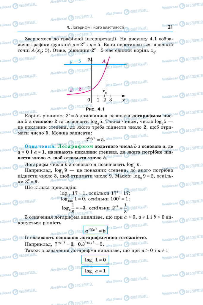 Підручники Математика 11 клас сторінка 21