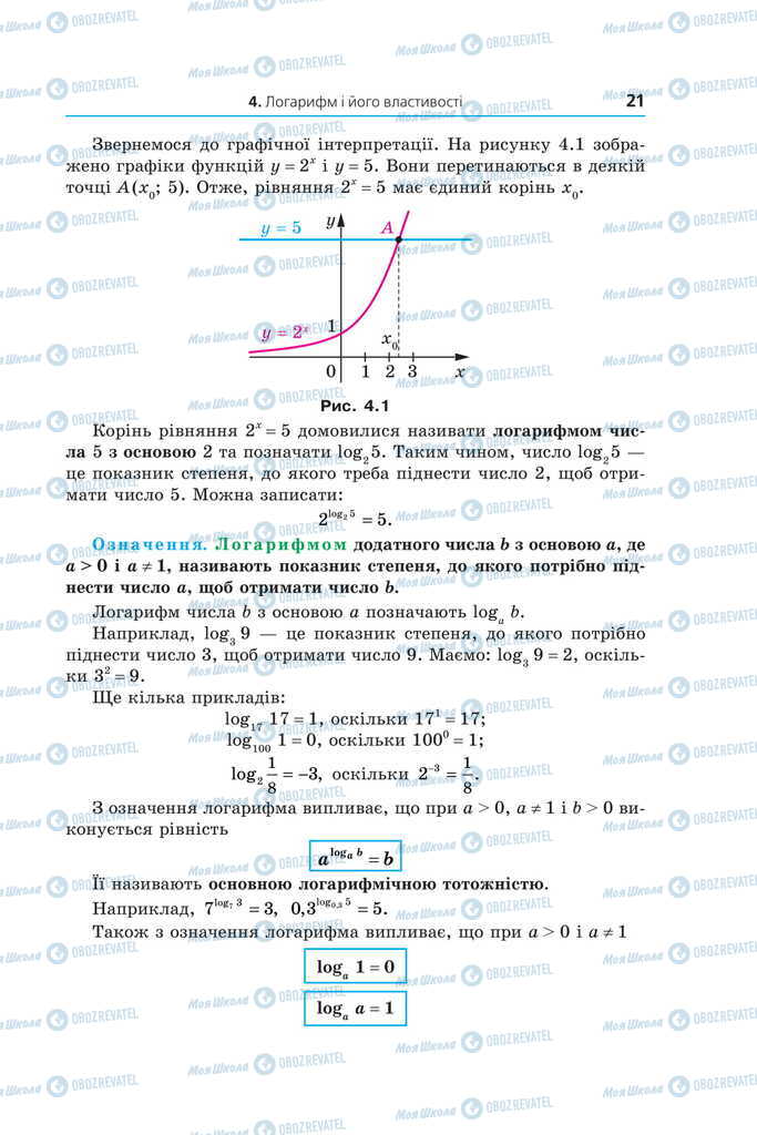 Учебники Математика 11 класс страница 21