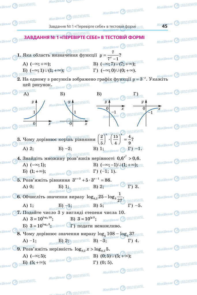 Підручники Математика 11 клас сторінка 45