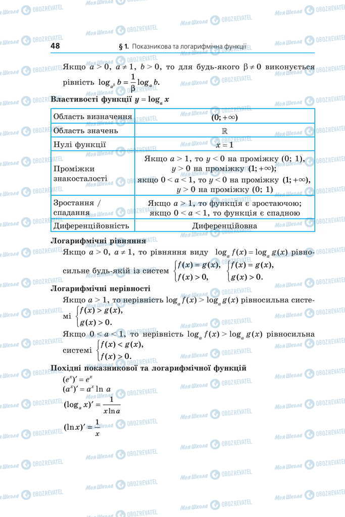Учебники Математика 11 класс страница 48
