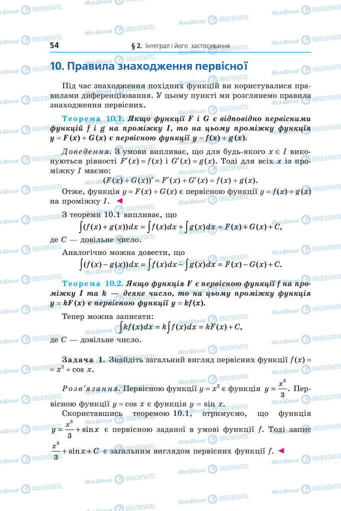 Підручники Математика 11 клас сторінка  54