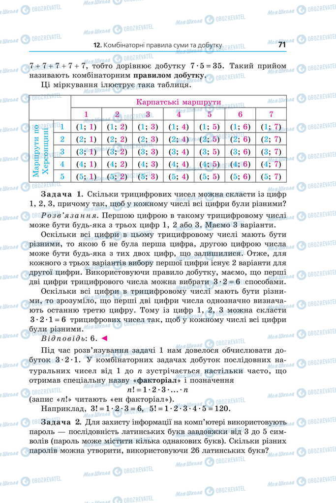 Підручники Математика 11 клас сторінка 71