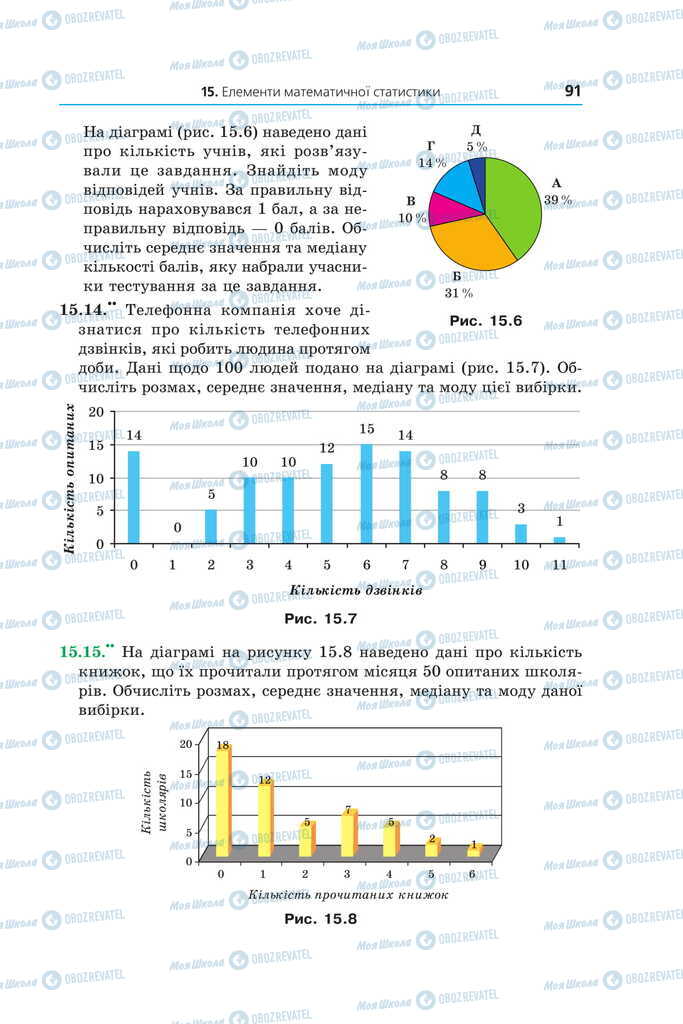 Підручники Математика 11 клас сторінка 91