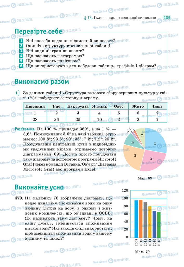 Учебники Математика 11 класс страница 105