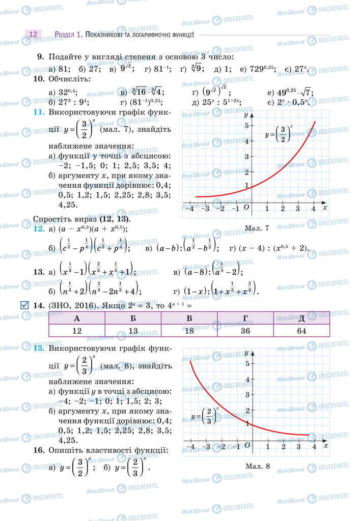 Підручники Математика 11 клас сторінка 12