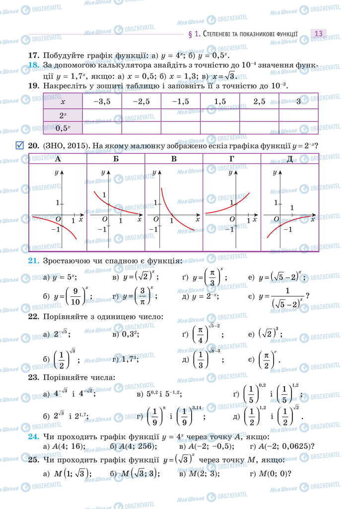 Підручники Математика 11 клас сторінка 13