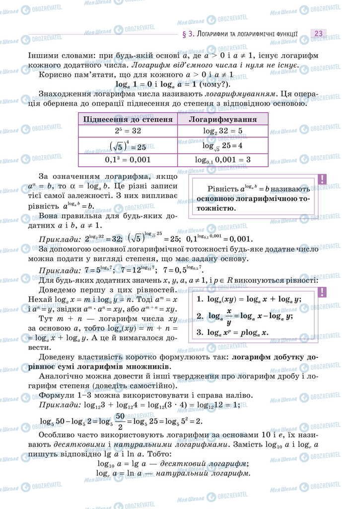 Підручники Математика 11 клас сторінка 23