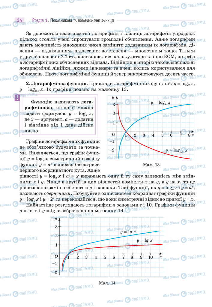 Підручники Математика 11 клас сторінка 24