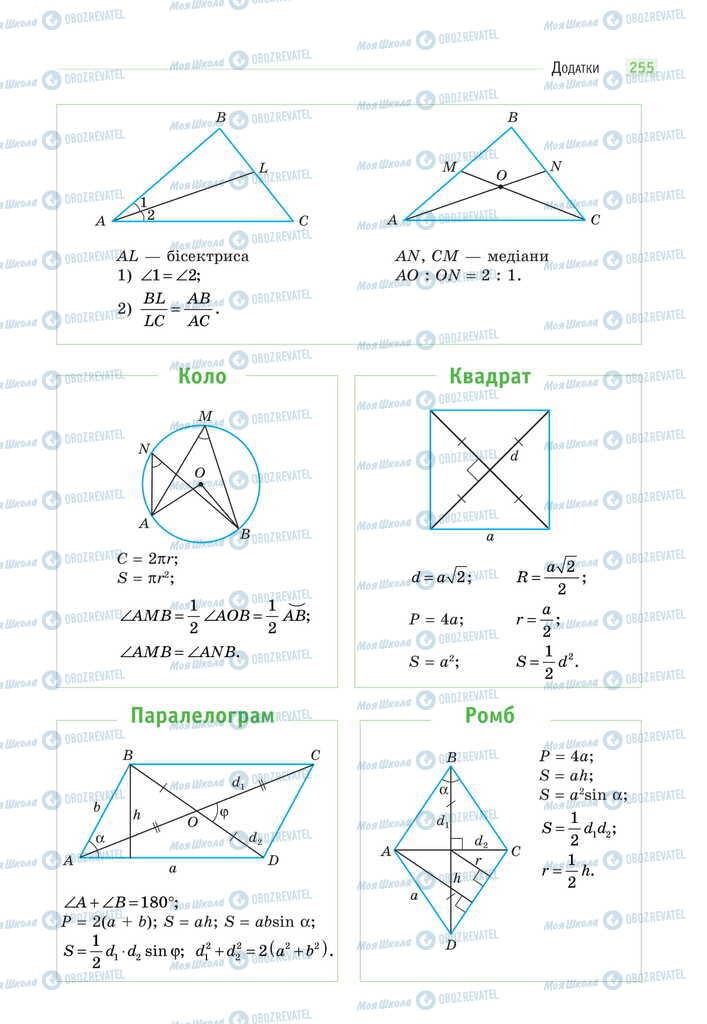 Підручники Математика 11 клас сторінка 255