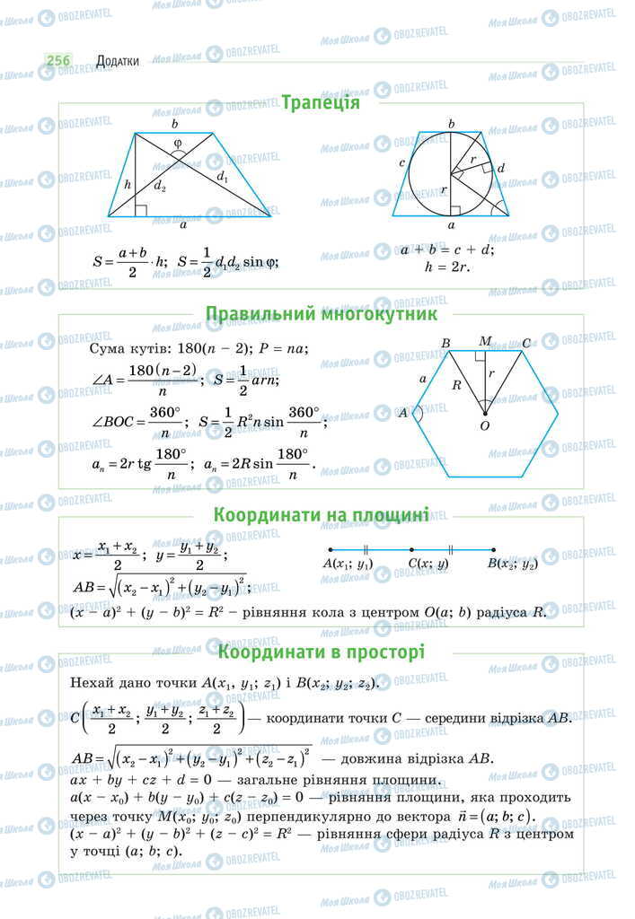 Підручники Математика 11 клас сторінка 256