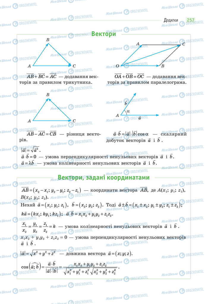 Підручники Математика 11 клас сторінка 257