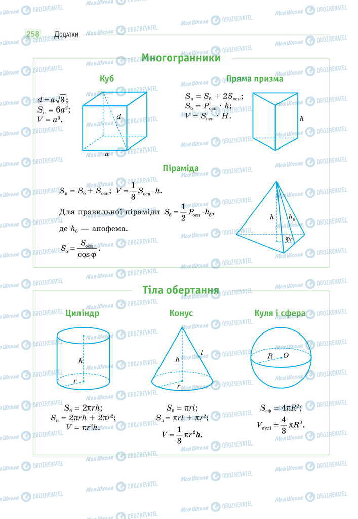 Учебники Математика 11 класс страница 258