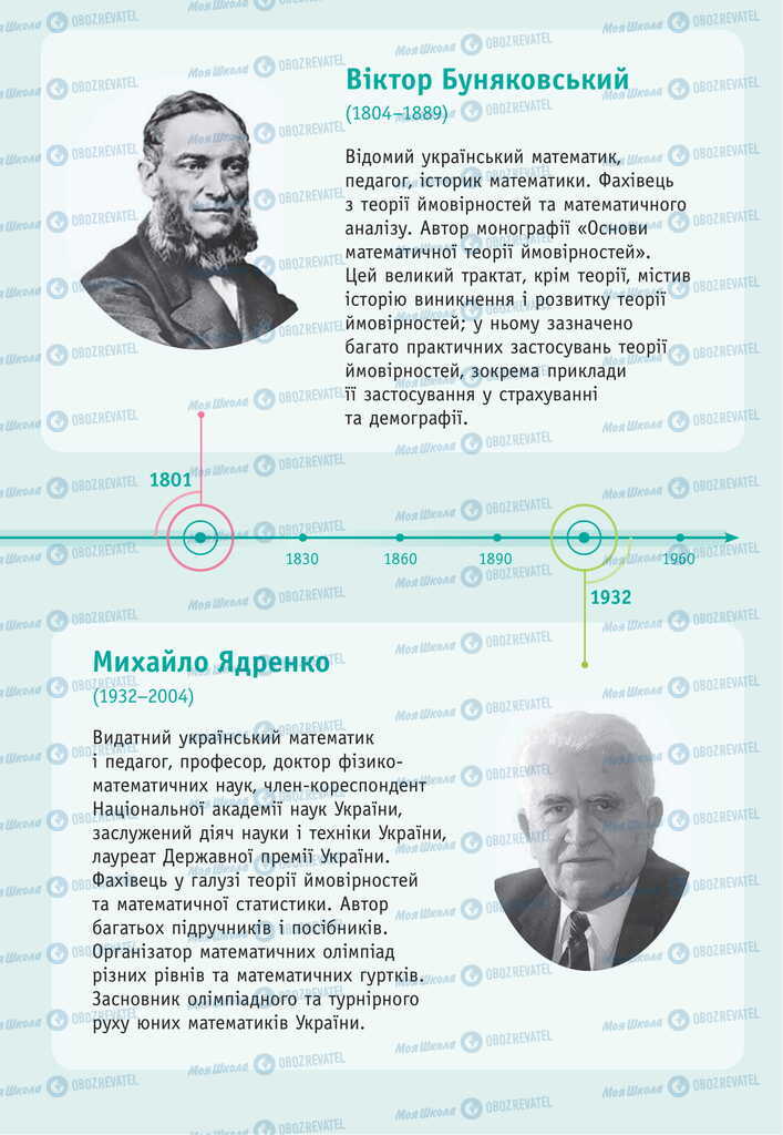 Підручники Математика 11 клас сторінка 76