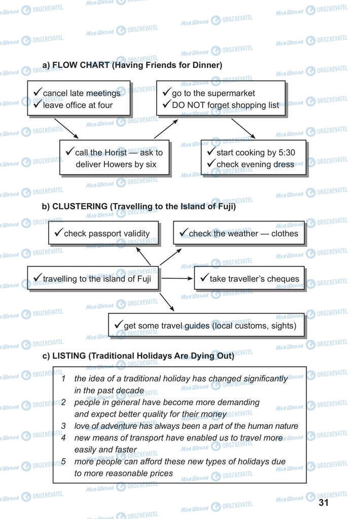 Підручники Англійська мова 11 клас сторінка 31