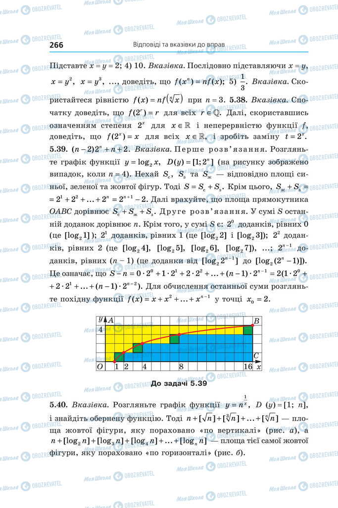 Підручники Алгебра 11 клас сторінка 266