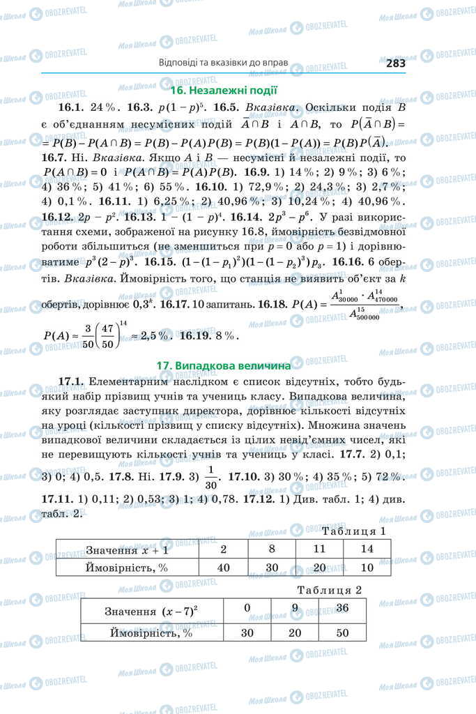 Підручники Алгебра 11 клас сторінка 283
