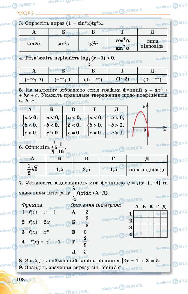 Підручники Математика 11 клас сторінка 108
