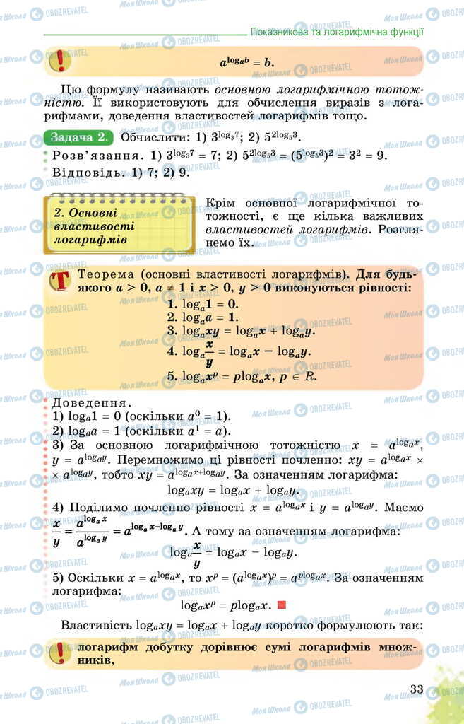 Учебники Математика 11 класс страница 33