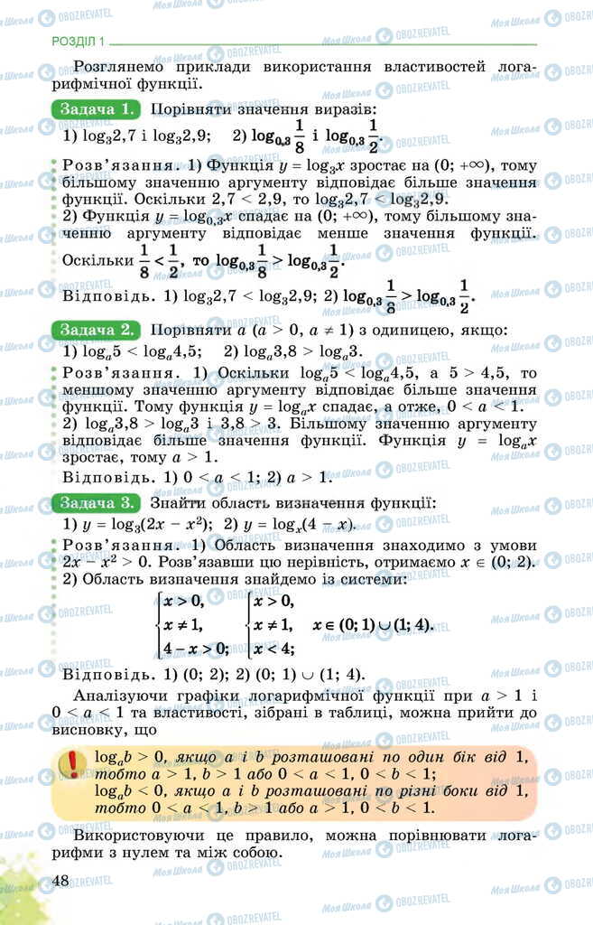 Учебники Математика 11 класс страница 48