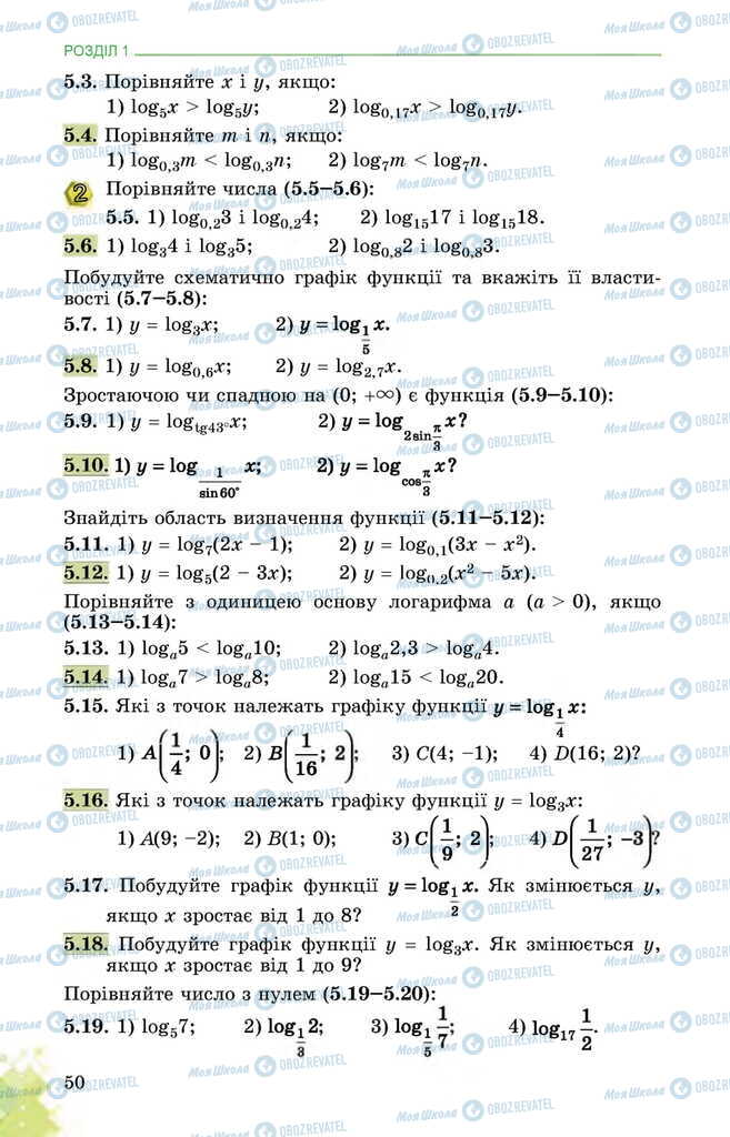 Підручники Математика 11 клас сторінка 50