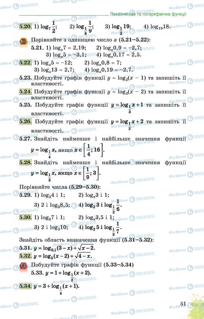Учебники Математика 11 класс страница 51