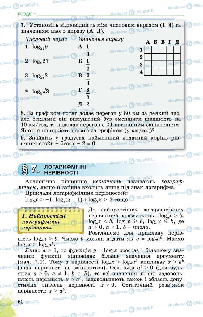 Підручники Математика 11 клас сторінка  62