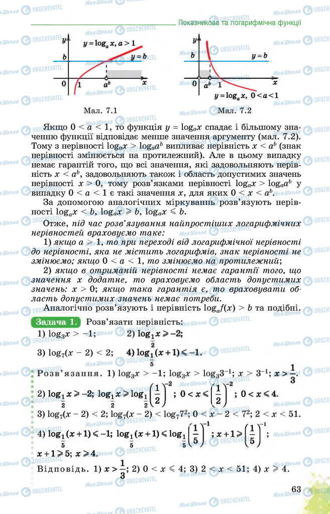 Підручники Математика 11 клас сторінка 63