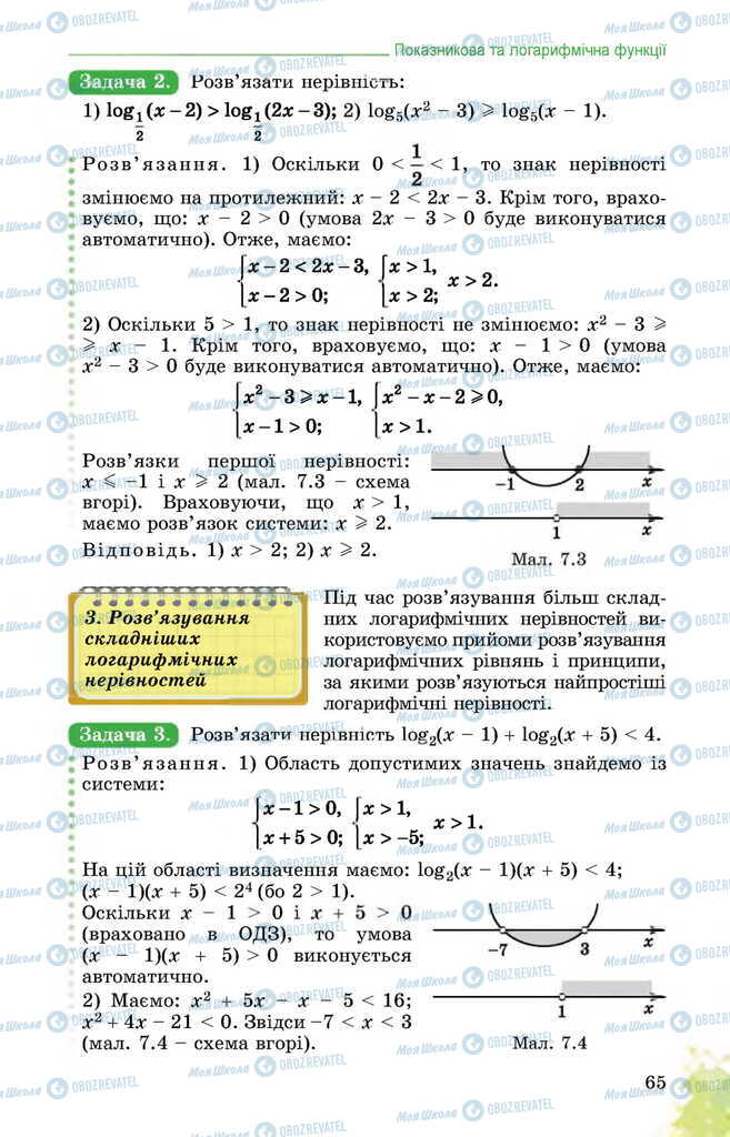 Підручники Математика 11 клас сторінка 65