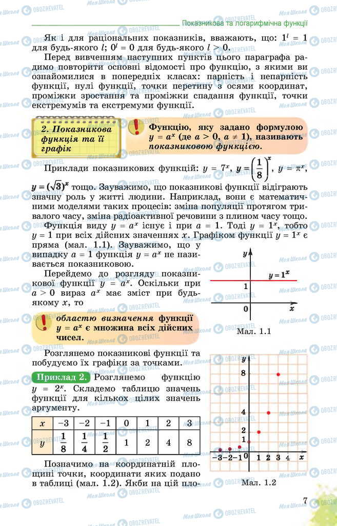 Підручники Математика 11 клас сторінка 7