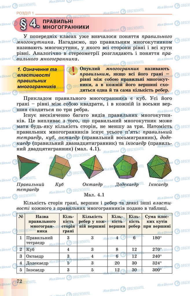 Підручники Геометрія 11 клас сторінка  72