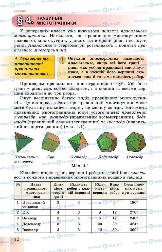 Учебники Геометрия 11 класс страница  72