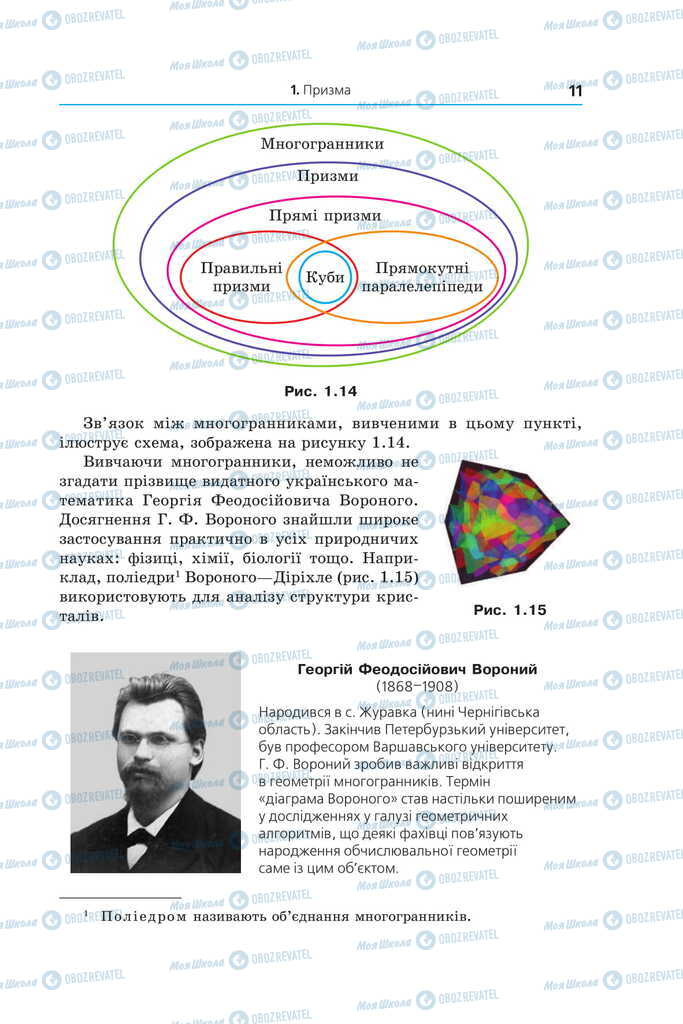 Підручники Геометрія 11 клас сторінка 11