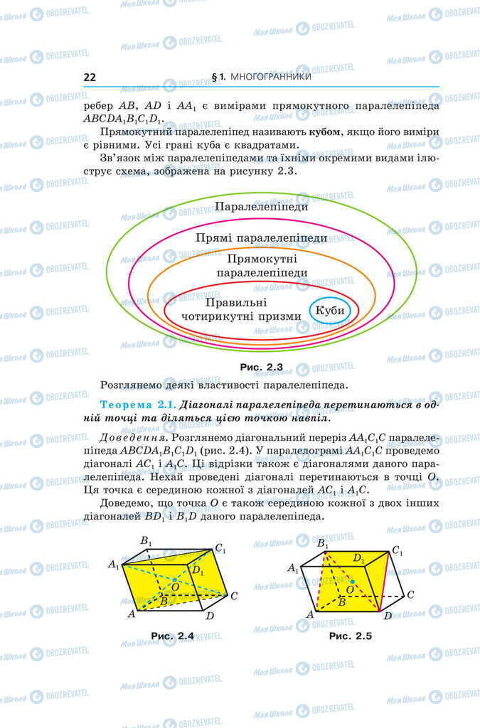 Підручники Геометрія 11 клас сторінка 22