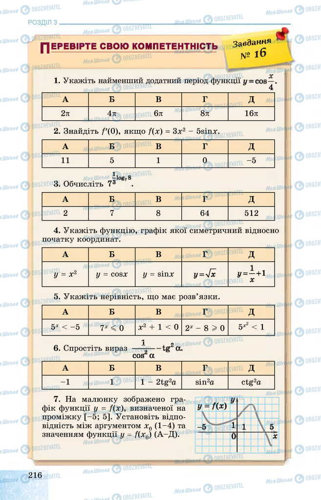 Підручники Алгебра 11 клас сторінка 216