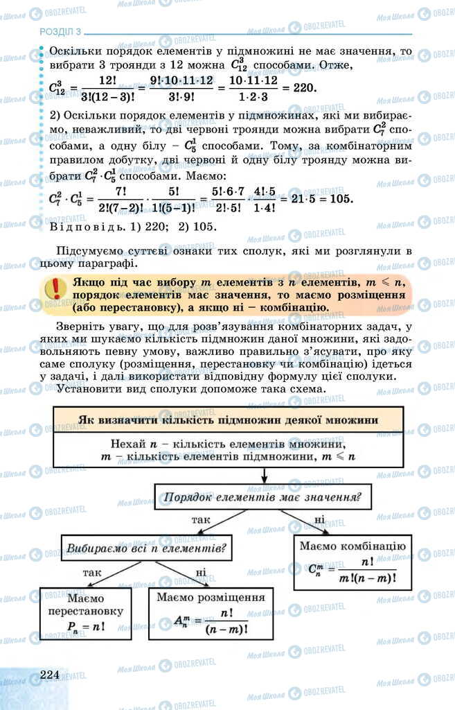 Учебники Алгебра 11 класс страница 224